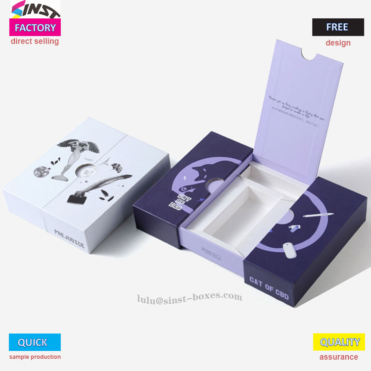 Digital gift box